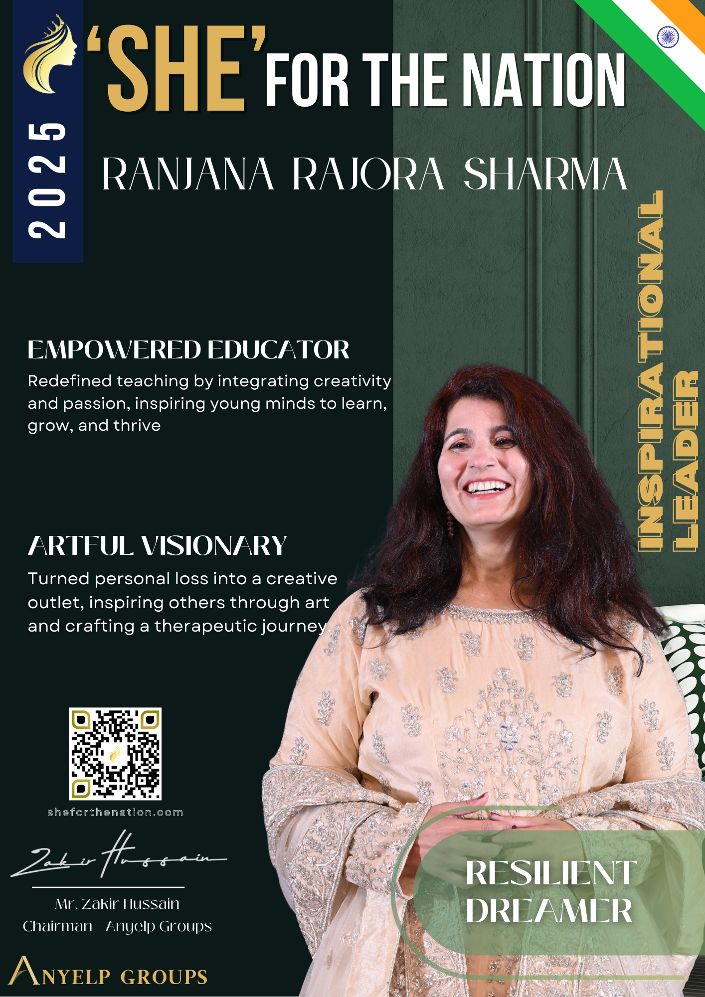 Ranjana Rajora Sharma